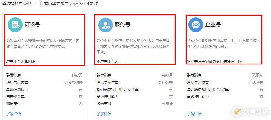 java微信公眾號(hào)開(kāi)發(fā)之如何搭建本地測(cè)試環(huán)境