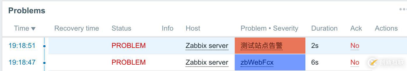 如何實(shí)現(xiàn)ZabbixWeb監(jiān)控變頻器？