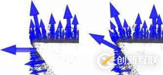 從零開始一起學(xué)習(xí)SLAM | 點云平滑法線估計