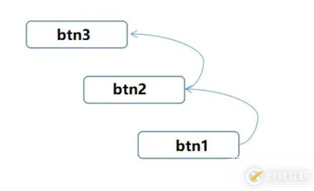 如何解決添加新的steam庫(kù)文件失敗的問題