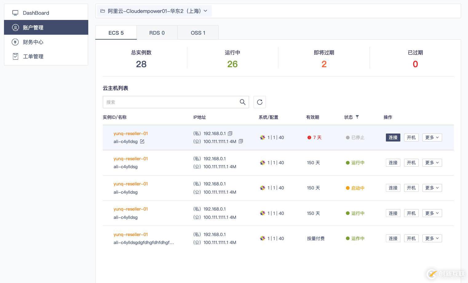 免費小工具 | 輕量級多云管理平臺CMPlite1.0