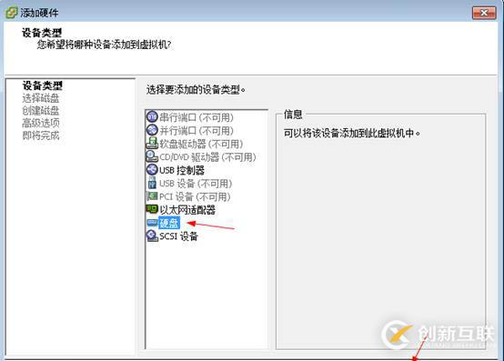 vSphere Client虛擬機(jī)在線添加磁盤linux