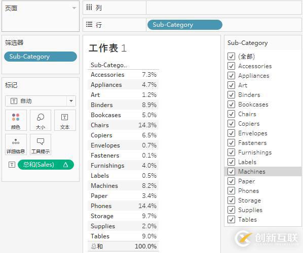 Unity3D 戰(zhàn)斗技能系統(tǒng)架構(gòu)