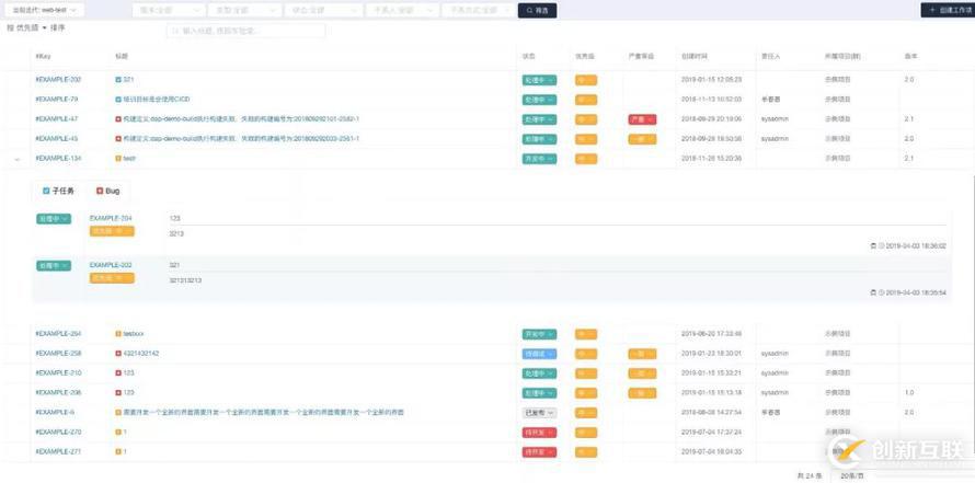 DevOps平臺之看板設(shè)計