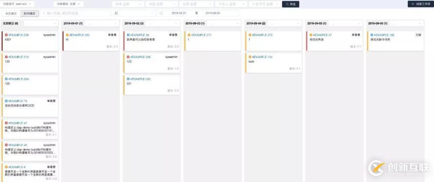 DevOps平臺之看板設(shè)計