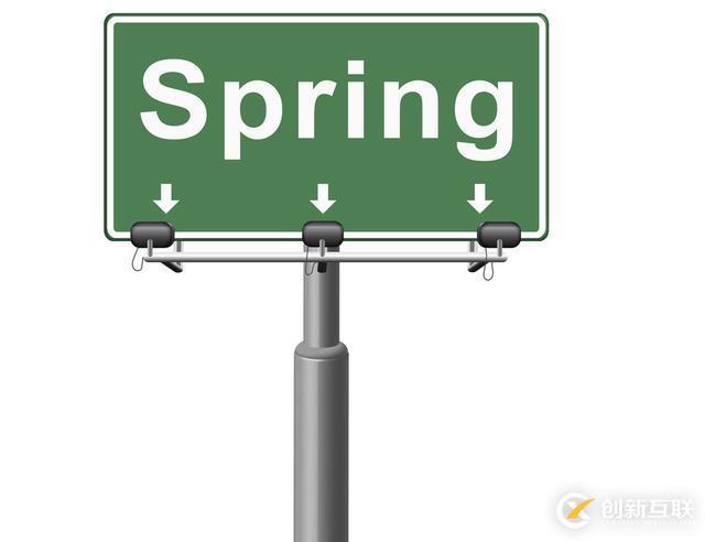 每日刷題：五分鐘備戰(zhàn)春招，你也能輕松過(guò)關(guān)Spring