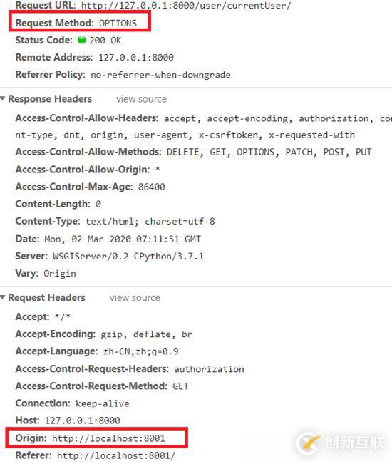 Django如何解決跨域資源共享問(wèn)題