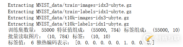 Python如何利用邏輯回歸模型解決MNIST手寫數(shù)字識別問題