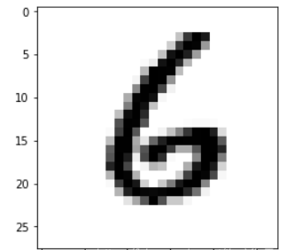 Python如何利用邏輯回歸模型解決MNIST手寫數(shù)字識別問題