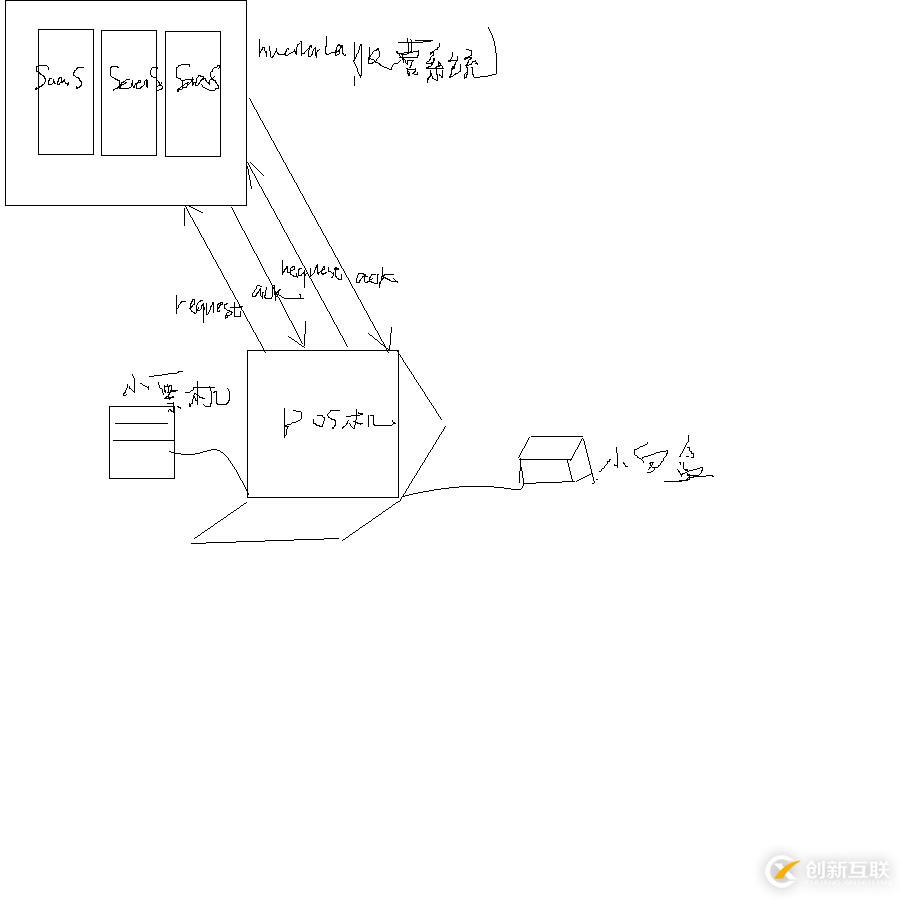 無(wú)線網(wǎng)卡驅(qū)動(dòng)導(dǎo)致的黑屏卡機(jī)