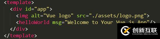vue項目目錄及主要文件的初步分析