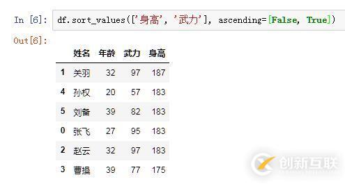 如何使用Python實(shí)現(xiàn)EXCEL表格的排序功能