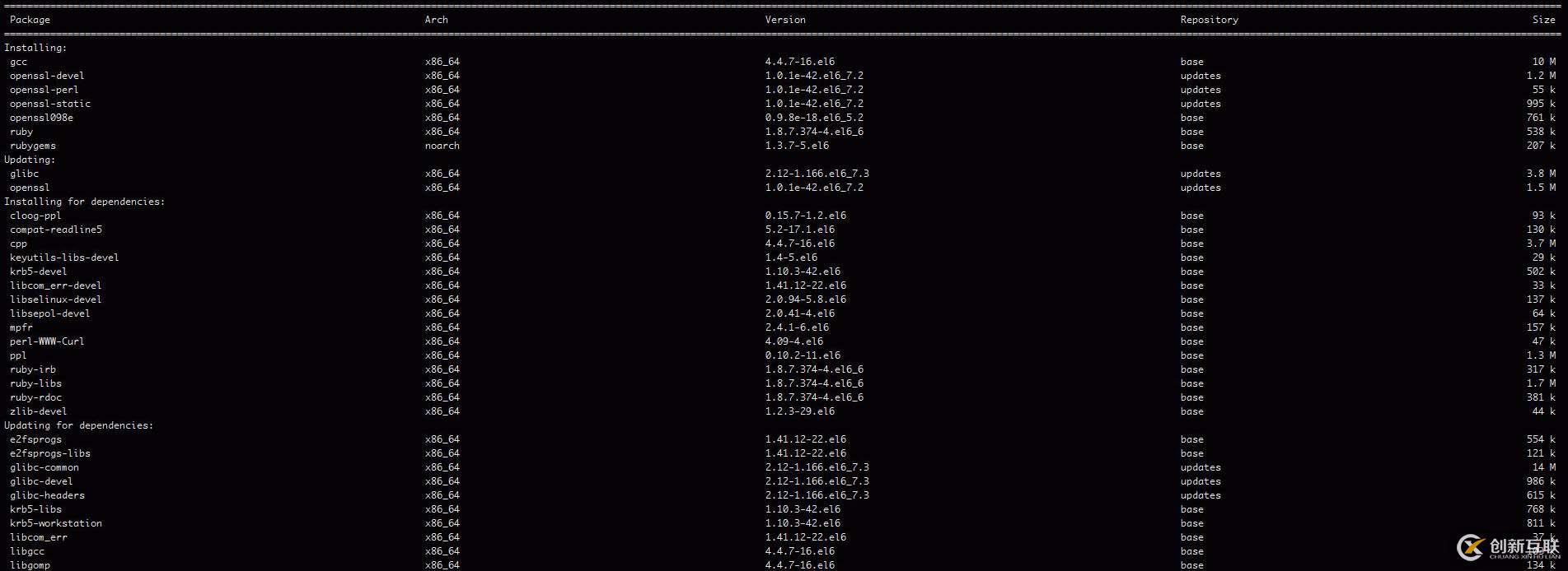 源碼安裝 puppet 3.8.5  |  yum安裝puppet 3.8