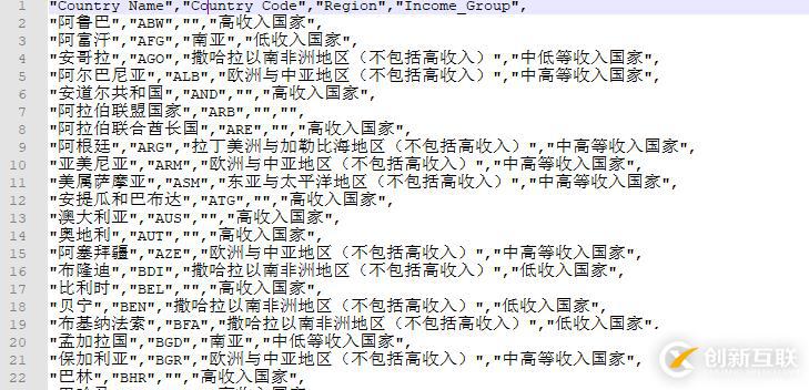 十分鐘，用 Python 帶你看遍 GDP 變遷