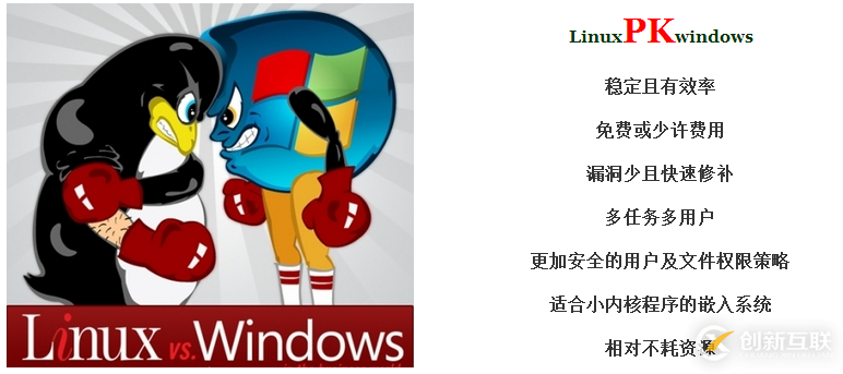 Linux是什么操作系統(tǒng)？發(fā)展歷史介紹