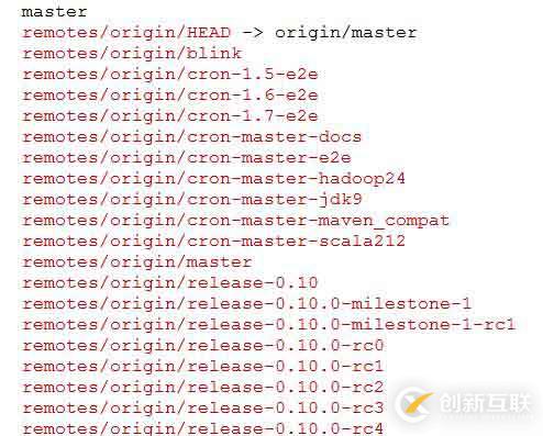 Apache Flink JobManager HA部署
