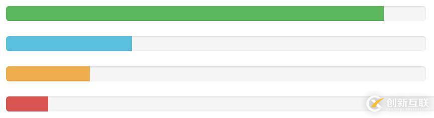 bootstrap設(shè)置進度條的方法