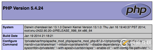 如何通過(guò)PHP自帶的服務(wù)器來(lái)查看正則匹配結(jié)果