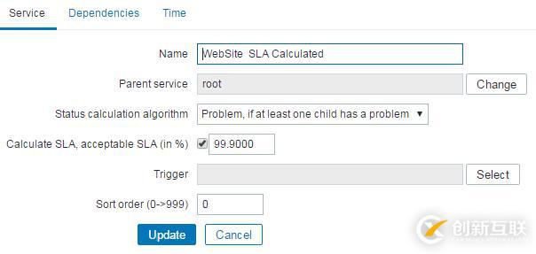 深入淺出Zabbix 3.0 -- 第九章 數(shù)據(jù)可視化