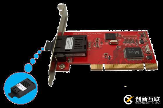 【知識(shí)資料】你對(duì)光模塊的應(yīng)用知道多少?