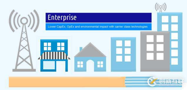 【知識(shí)資料】你對(duì)光模塊的應(yīng)用知道多少?