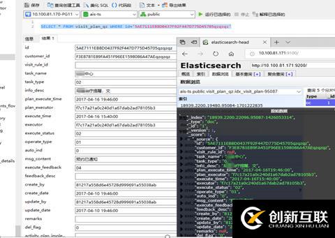 Postgresql與Elasticsearch數(shù)據(jù)同步提高