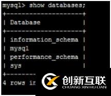 安裝Mysql的二種主流方法