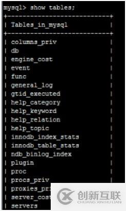 安裝Mysql的二種主流方法
