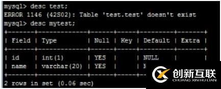 安裝Mysql的二種主流方法