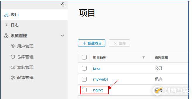 如何?使用harbor構(gòu)建registry