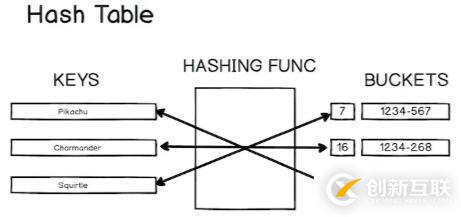 如何查看mysql安裝在哪兒
