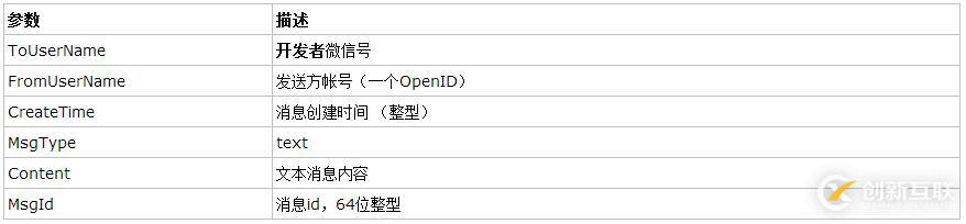 ForkLift 3 for Mac工具有哪些功能