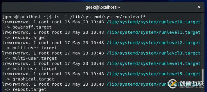 Linux運(yùn)行級別的重要性