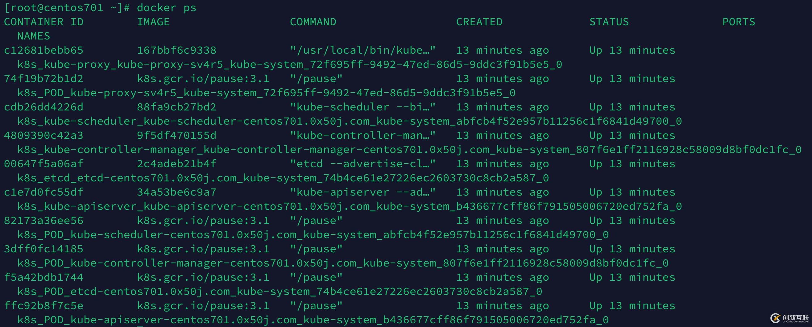 Kubernetes食用指南