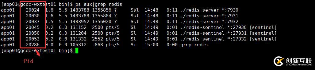 redis怎么啟動(dòng)、停止和查看redis端口