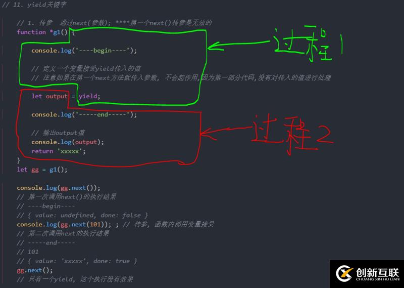 JavaScript中Generator函數(shù)有什么用