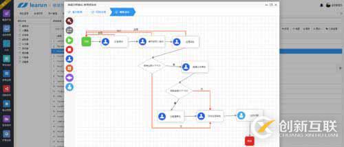 OA極速配置工具，LR智能化快速開發(fā)平臺