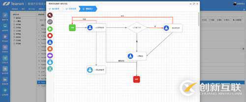 OA極速配置工具，LR智能化快速開發(fā)平臺