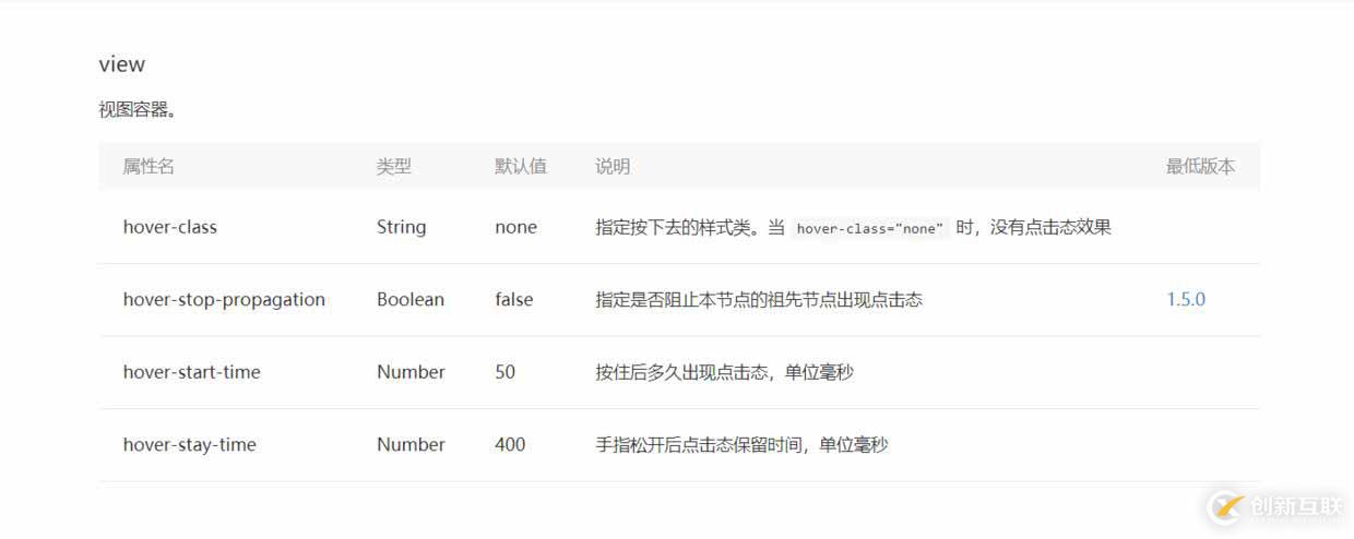 「小程序JAVA實戰(zhàn)」小程序的組件（23）