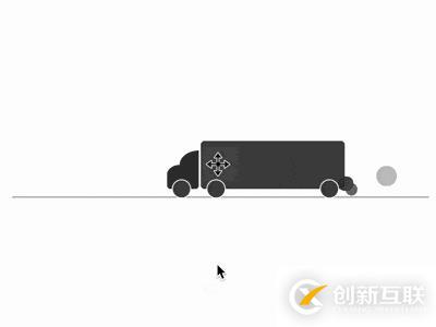 怎么使用CSS實(shí)現(xiàn)貨車(chē)loader的效果