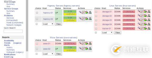 nagios二次開發(fā)之“依據(jù)分組繪制服務(wù)圖”