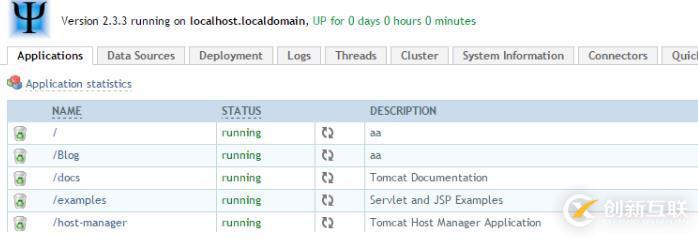 Tomcat監(jiān)控利器Probe