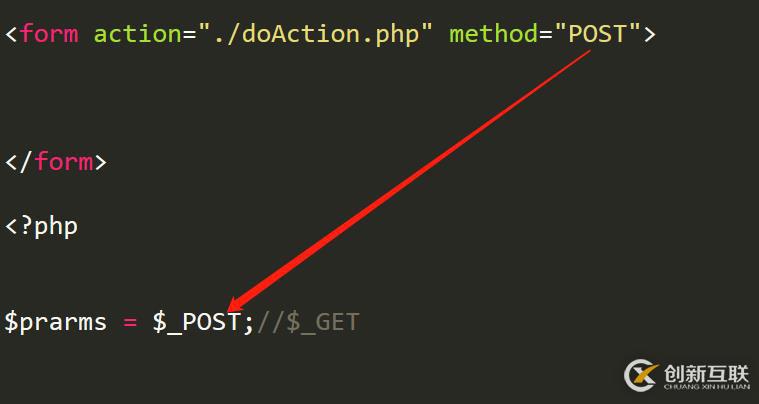PHP中POST接收參數(shù)為什么出錯(cuò)？