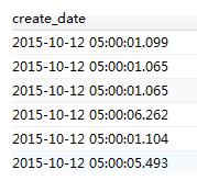 PostgreSQL timestamp有哪些坑要注意一下