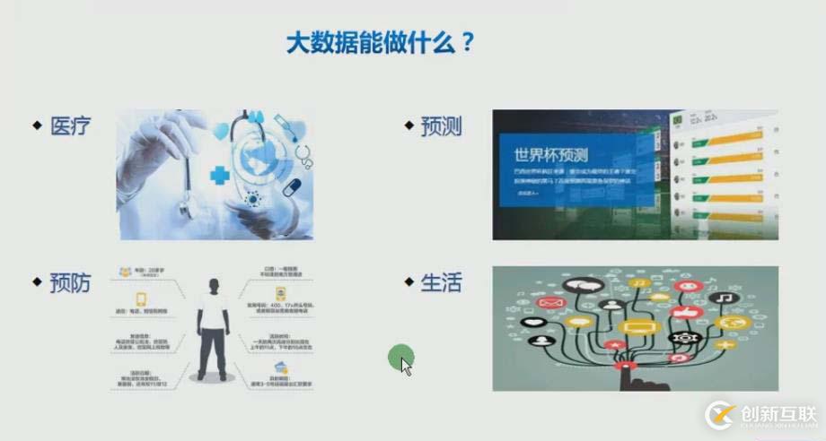 hadoop學(xué)習(xí)系列(1.大數(shù)據(jù)典型特性與分布式開(kāi)發(fā)難點(diǎn))