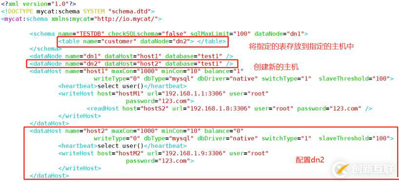 Linux最小化安裝轉(zhuǎn)為圖形化