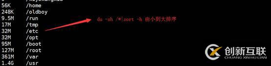 磁盤空間不足的故障處理和系統(tǒng)中增加swap(繼續(xù)分享實戰(zhàn)經(jīng)驗)