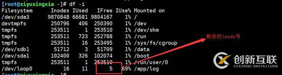 磁盤空間不足的故障處理和系統(tǒng)中增加swap(繼續(xù)分享實戰(zhàn)經(jīng)驗)