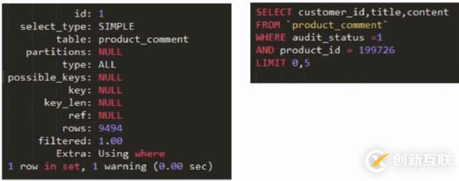 explain執(zhí)行計(jì)劃分析