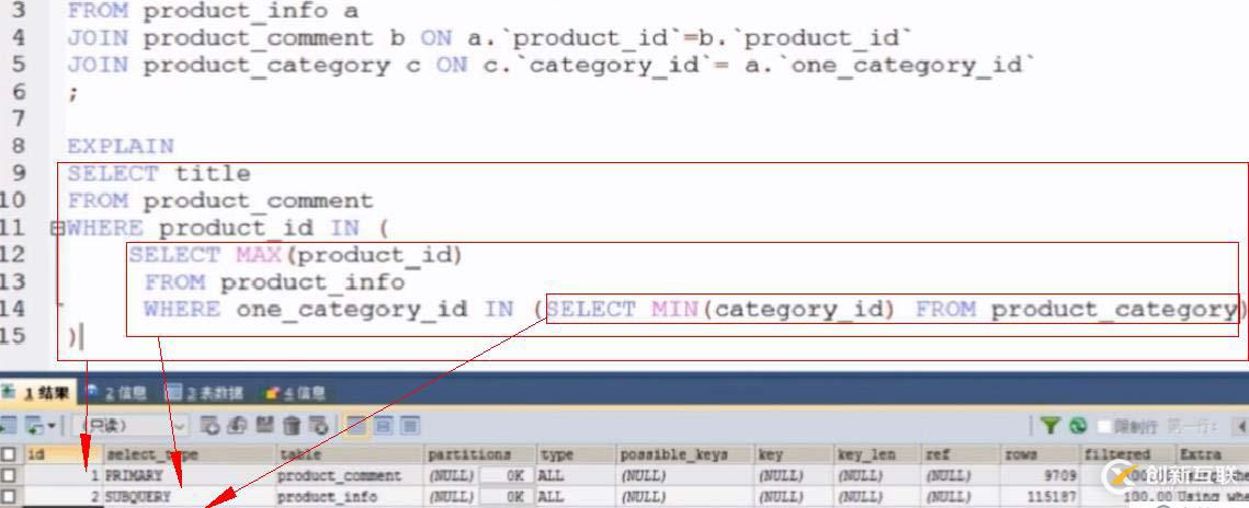 explain執(zhí)行計(jì)劃分析